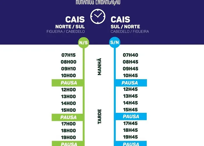 10 To Ocean Appartement *